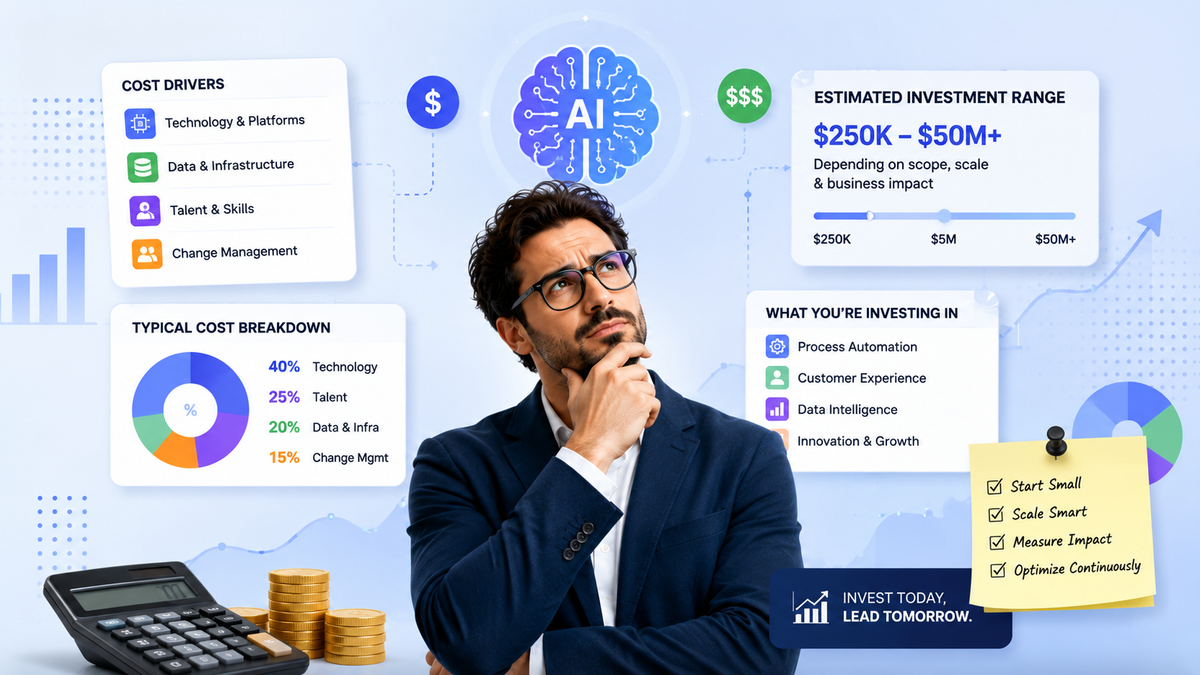  What AI Transformation Actually Costs in 2026, and Why Almost Everyone Budgets It Wrong